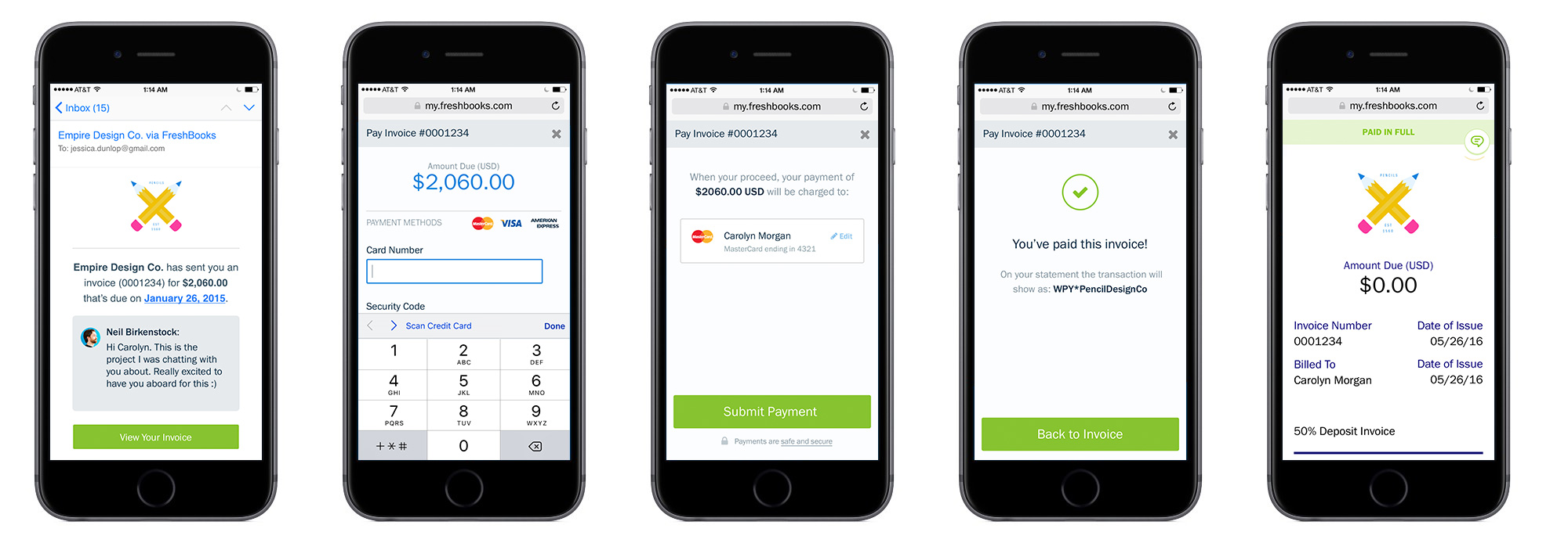 Mobile Payment Experience via Credit Card